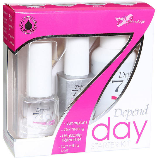 Depend 7Day Starter Kit, Depend Nagelvård