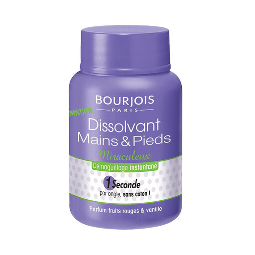 Nail Polish Remover