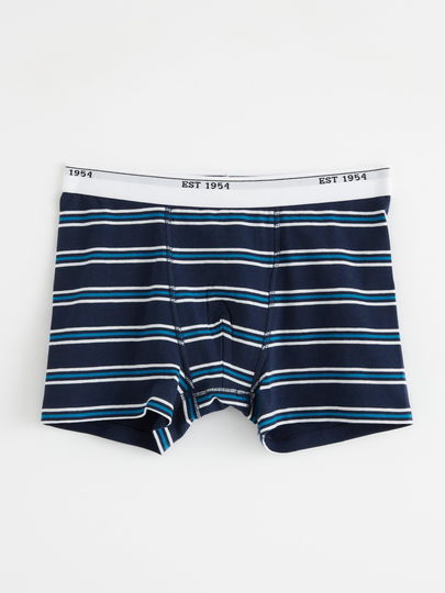 Boxershorts med ränder
